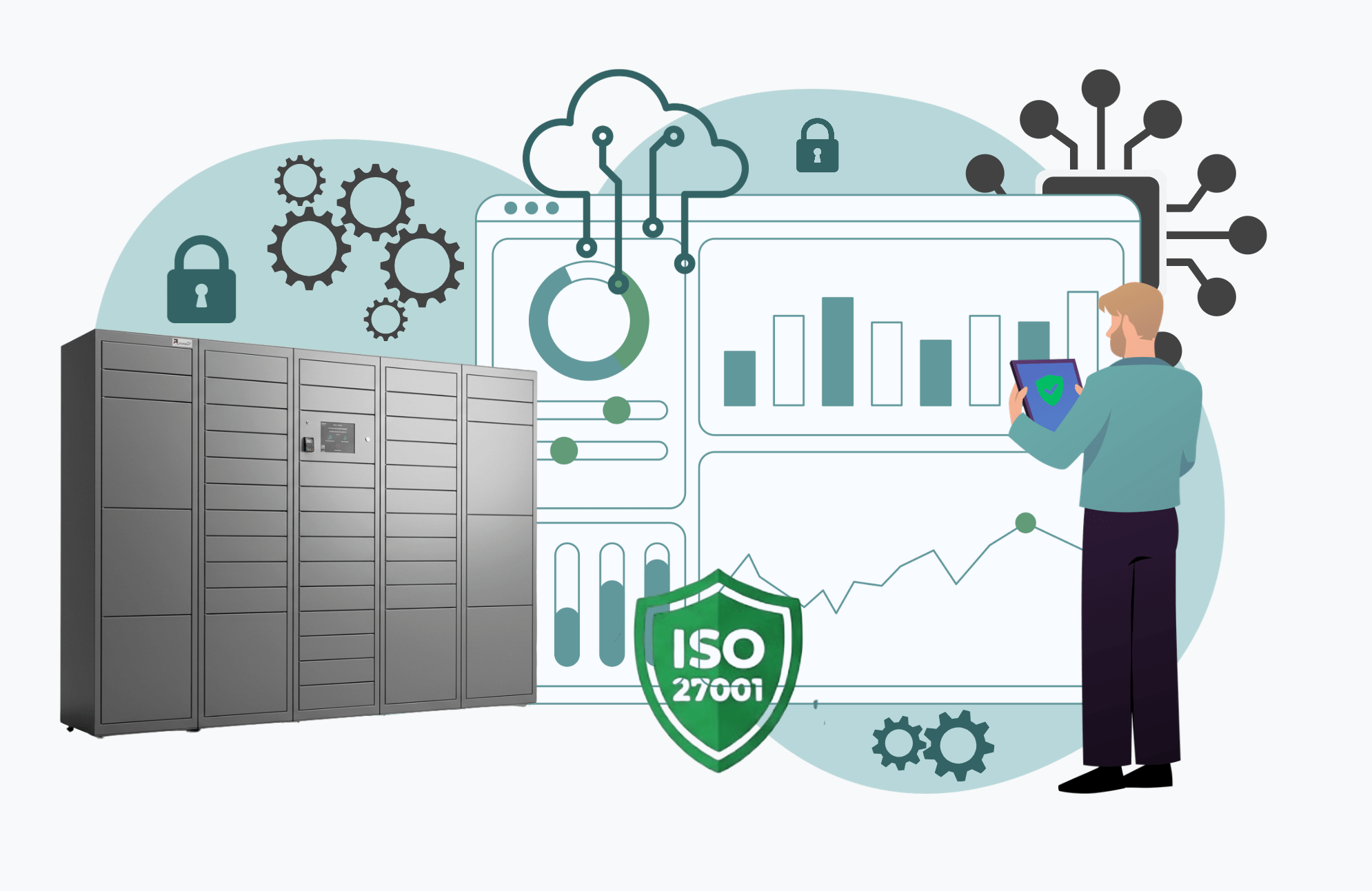 ISO 27001