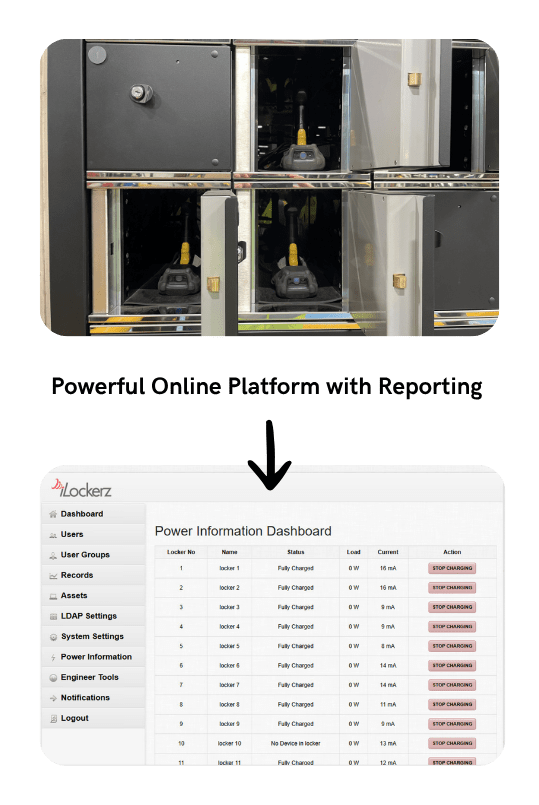 Powerful Online Platform with Reporting Scanner Management Smart Lockers